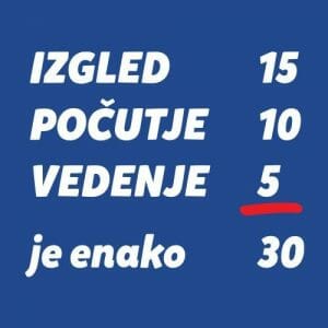 Alternative view of Izgled 15, počutje 10, vedenje 5, majica za rojstni dan